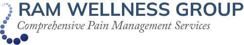 Logo for RAM Wellness Group with the tagline Comprehensive Pain Management Services.
